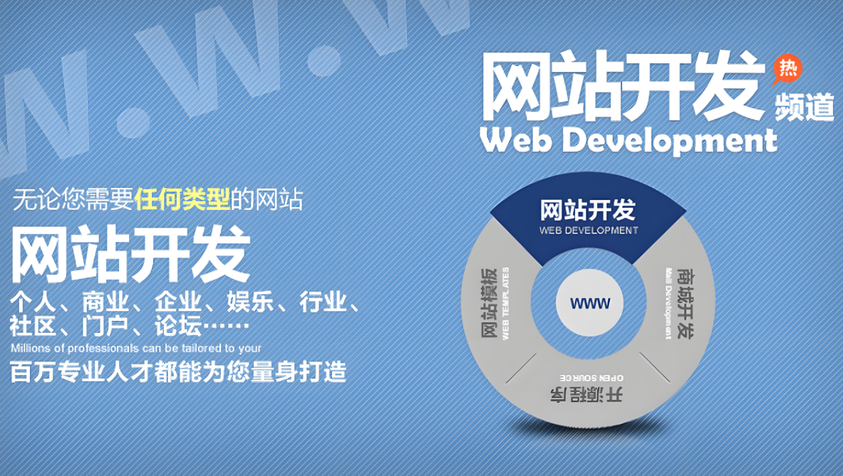 创办一家小程序软件开发公司的指南